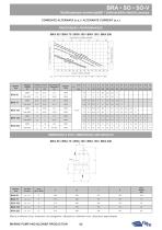 ELETTROPOMPE SOMMERGIBILI - 4