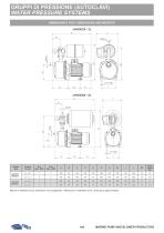 GRUPPI DI PRESSIONE (AUTOCLAVI) 2X-8X-2L-8L - 5