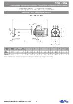 SBR-SBX ELETTROPOMPE AUTOADESCANTI MONOVITE - 8