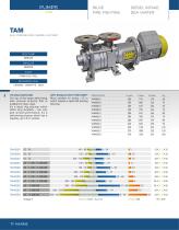 TAM series