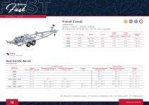 Catalogue SUNWAY 2021_IT - 12