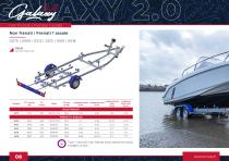 Catalogue SUNWAY 2021_IT - 8