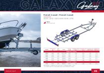 Catalogue SUNWAY 2021_IT - 9