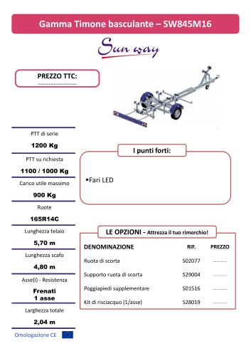 SW845M16