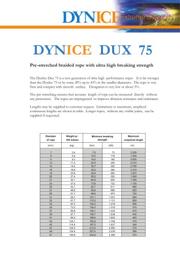 DYNICE DUX 75