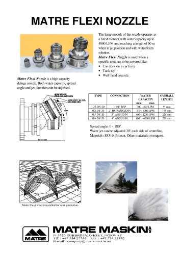 Matre Flexi Nozzle