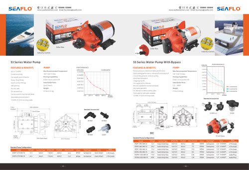 BOAT PUMP 53 SERIES ,  55 SERIES