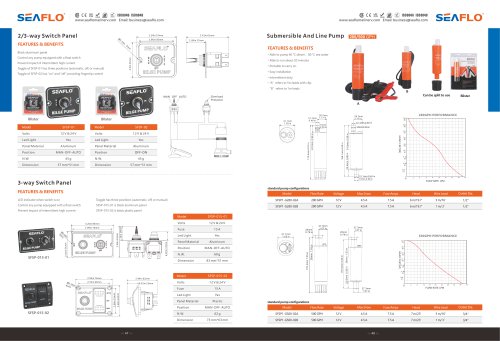 Boat switch panel SFSP-02 , SFSP-01 , SFSP-015-01 , SFSP-015-02