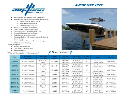 4-Post Boat Lifts