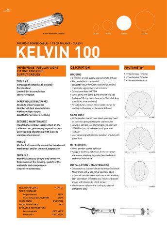 KELVIN 100