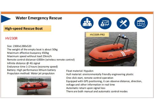  HVON Patrol marine drone HV230R-PRO