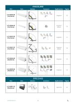 PROFILI IN ALLUMINIO DI DESIGN PER STRISCE LED - 10