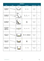 PROFILI IN ALLUMINIO DI DESIGN PER STRISCE LED - 18