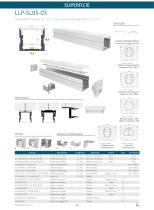 PROFILI IN ALLUMINIO DI DESIGN PER STRISCE LED - 25