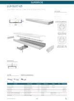 PROFILI IN ALLUMINIO DI DESIGN PER STRISCE LED - 27