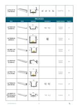 PROFILI IN ALLUMINIO DI DESIGN PER STRISCE LED - 8