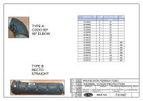 THERMAL COVER PROTECTION