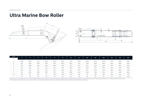 Ultra Bow Roller Dimensions