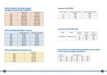 Catalogo_Cofeme - 9