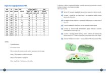 Manuale prodotti CO.FE.ME. Exhaust Systems-13