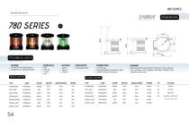 780 SERIES