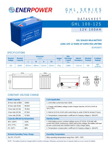 GHL 100-12S