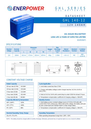 GHL 140-12