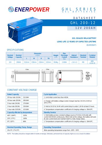 GHL 200-12