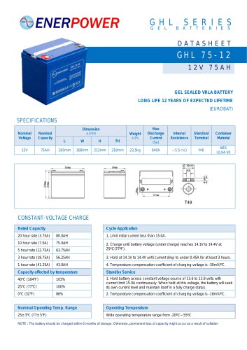 GHL 75-12