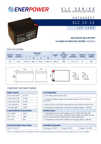 SLC 12-12