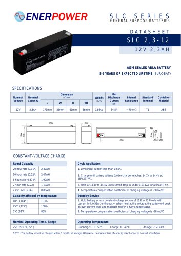 SLC 2,3-12