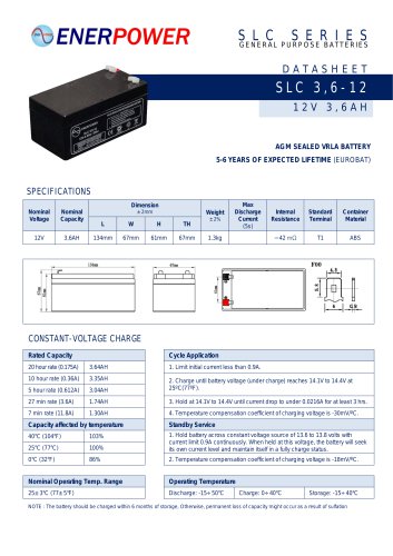 SLC 3.6-12