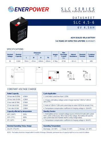SLC 4.5-6