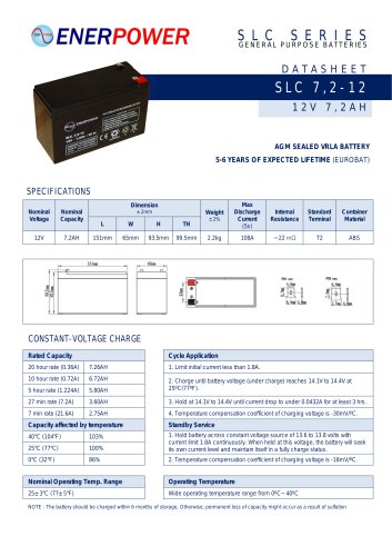 SLC 7,2-12