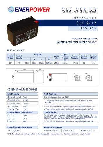 SLC 9-12
