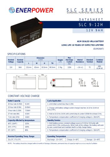 SLC 9-12H