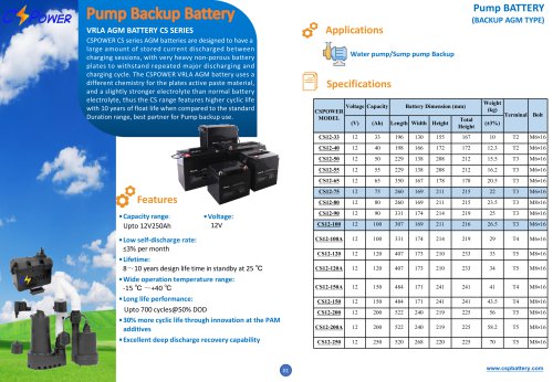 CSPower AGM Battery For Pump