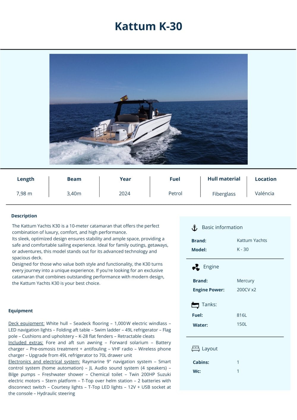 Kattum K-30 - Kattum Yachts