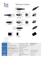 RM Series 5 Contacts