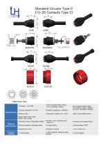 Standard Circular (12-25 Contacts Type C)
