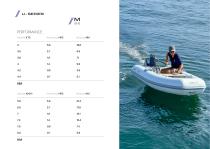 Brochure Momentum - 16