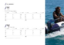 Brochure Momentum-12