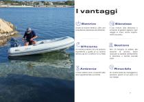 Brochure Momentum-7