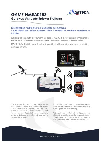 GAMP_NMEA0183