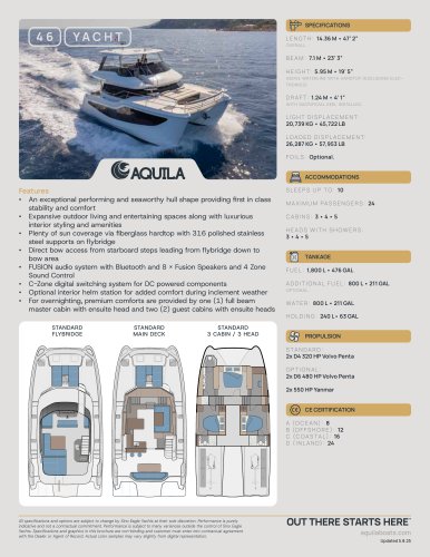 46 Yacht