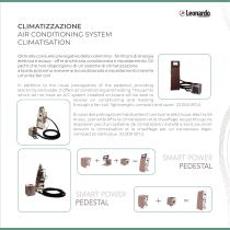 Leonardo pedestal catalogo - 7