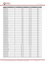 ASSEMBLAGGIO - 37