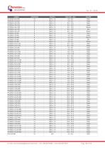 ASSEMBLAGGIO - 38