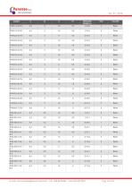 ASSEMBLAGGIO - 6