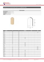 TAPPI PER VERNICIATURA - 20